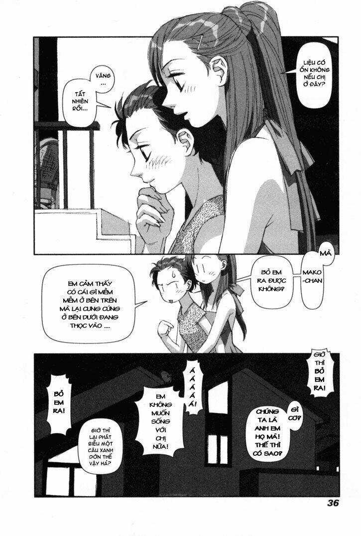 Boku No Futatsu No Tsubasa Chapter 1 trang 36