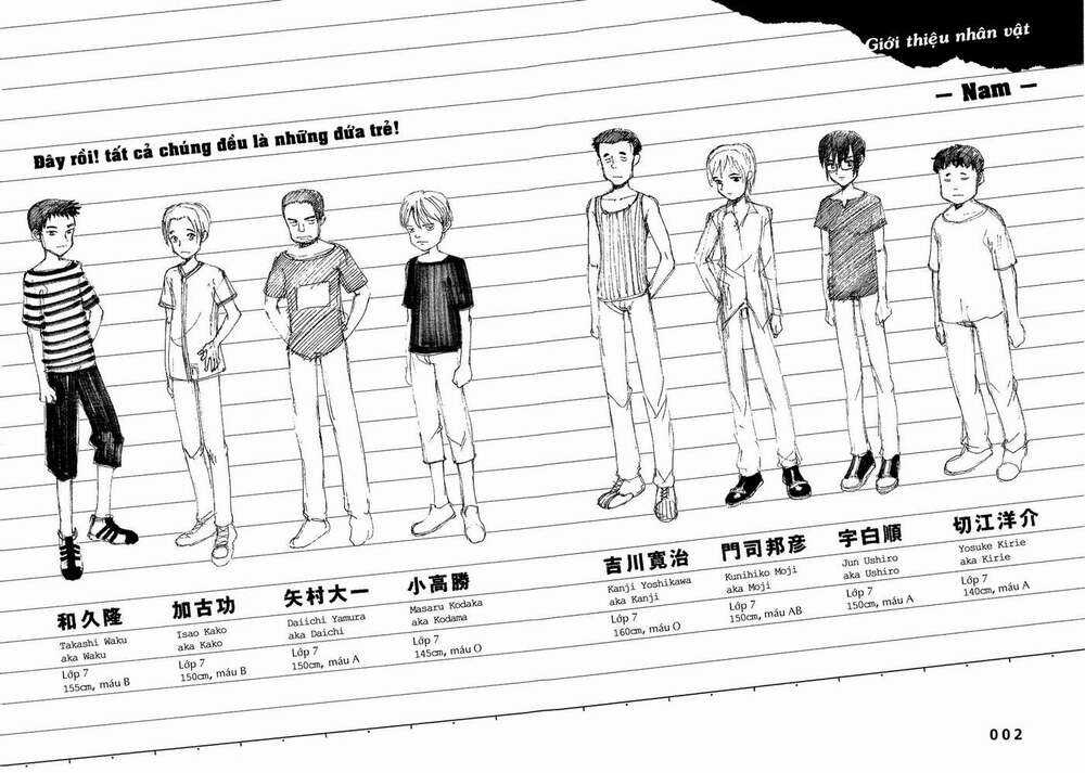 Bokurano: Ours Chapter 1 trang 3