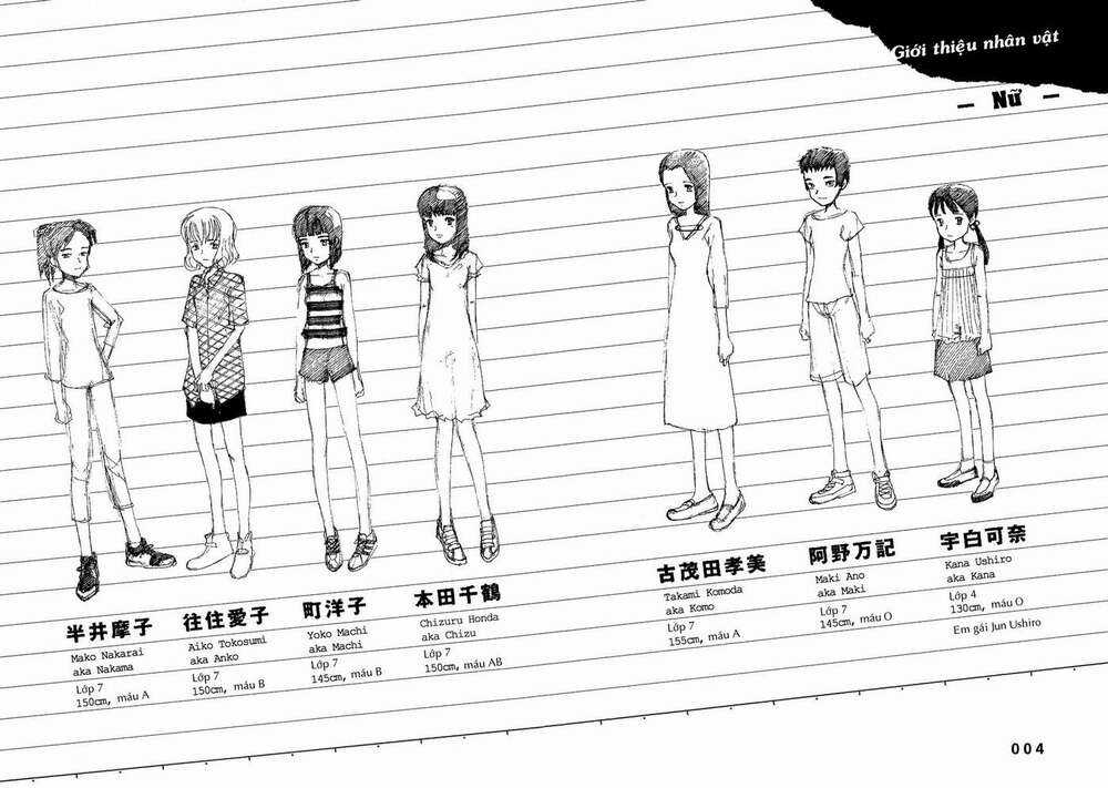 Bokurano: Ours Chapter 1 trang 4