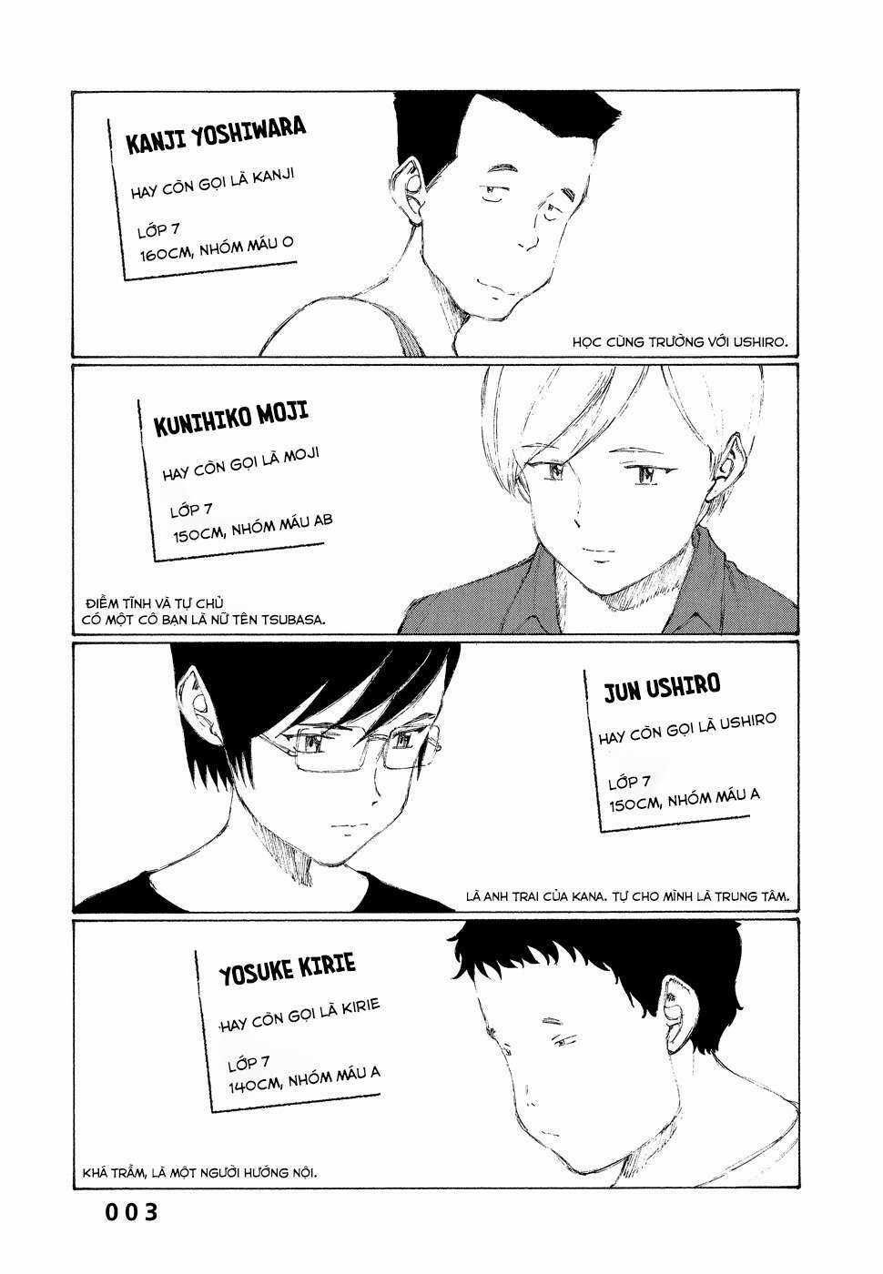 Bokurano: Ours Chapter 7 trang 4