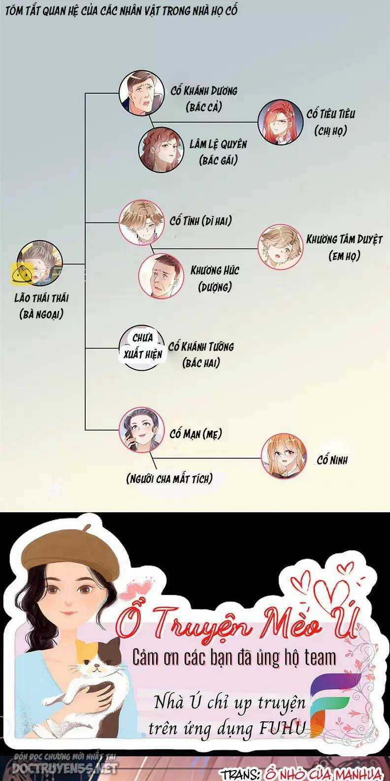 Boss Nhà Giàu Lại Là Nữ Sinh Trung Học! Chapter 124 trang 0