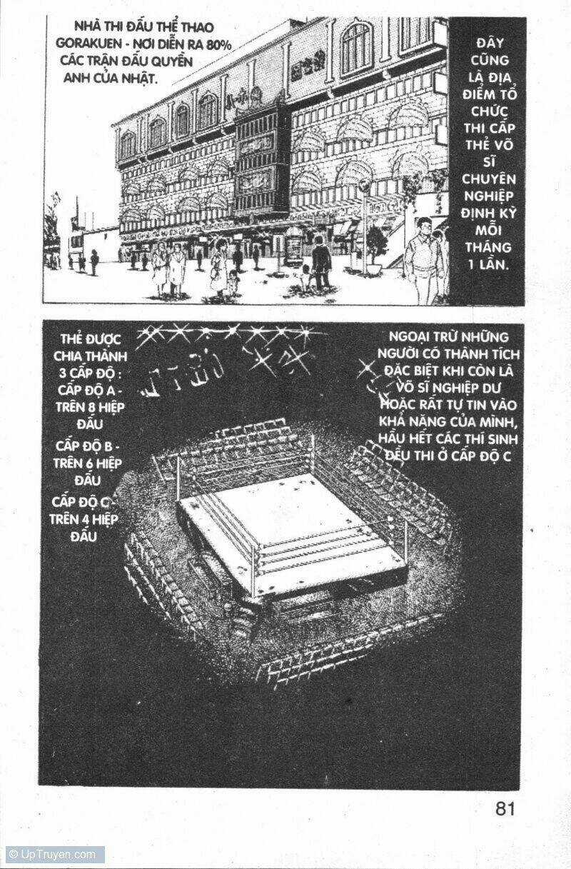 Boxing Đường Tới Võ Đài Chapter 3 trang 77