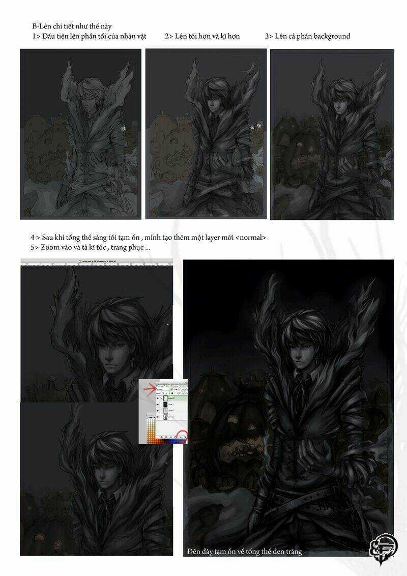 Break Free Magazine Chapter 3 trang 195