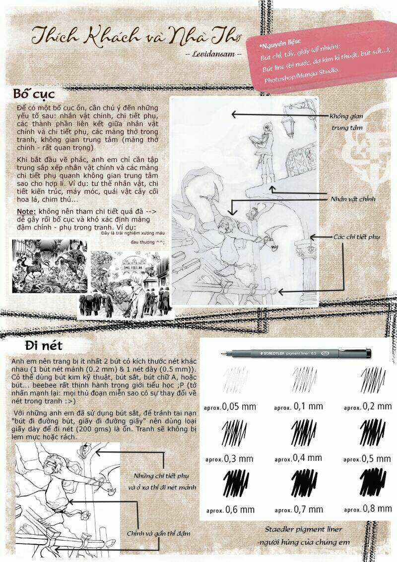 Break Free Magazine Chapter 5 trang 57