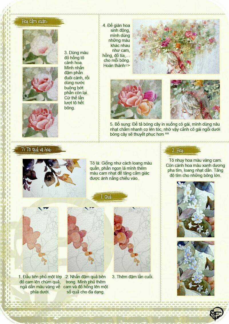 Break Free Magazine Chapter 6 trang 90