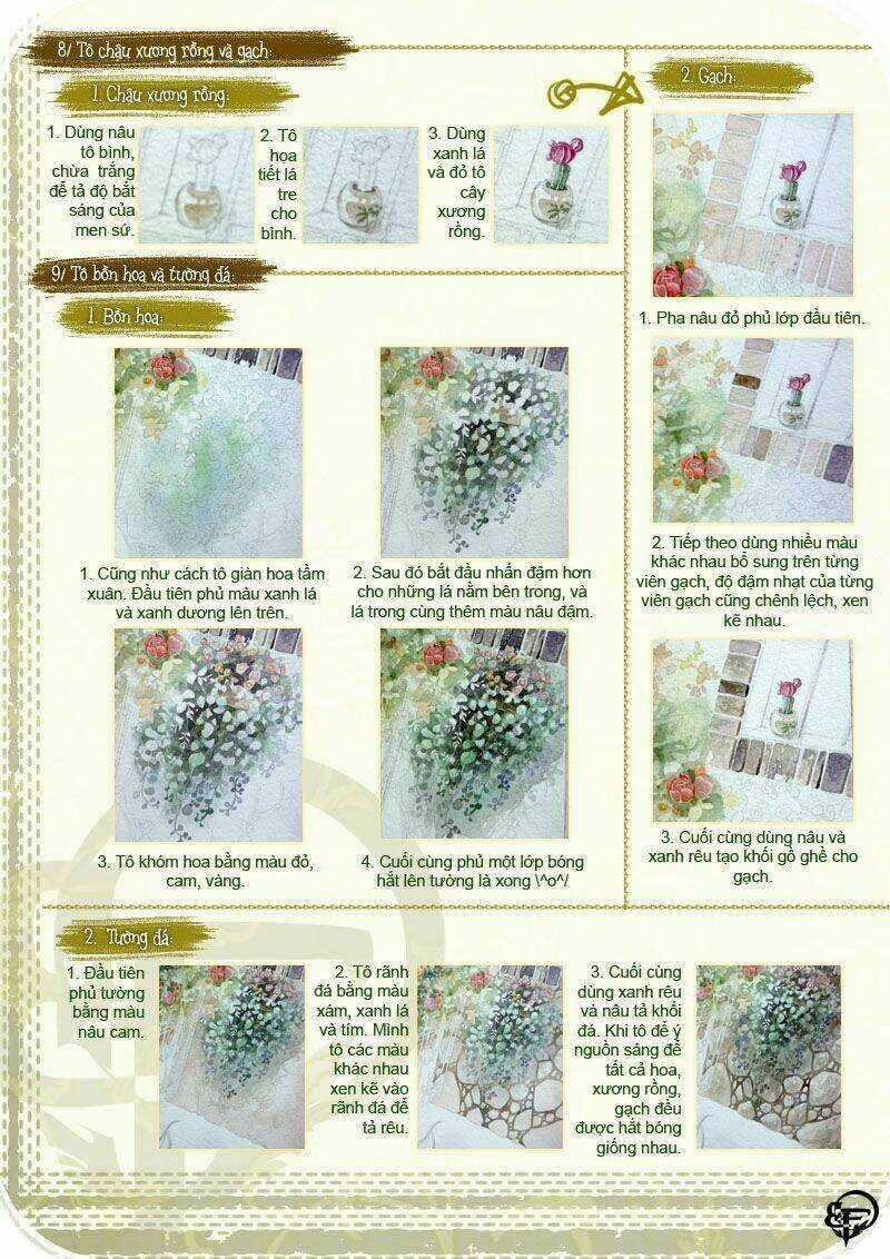 Break Free Magazine Chapter 6 trang 91