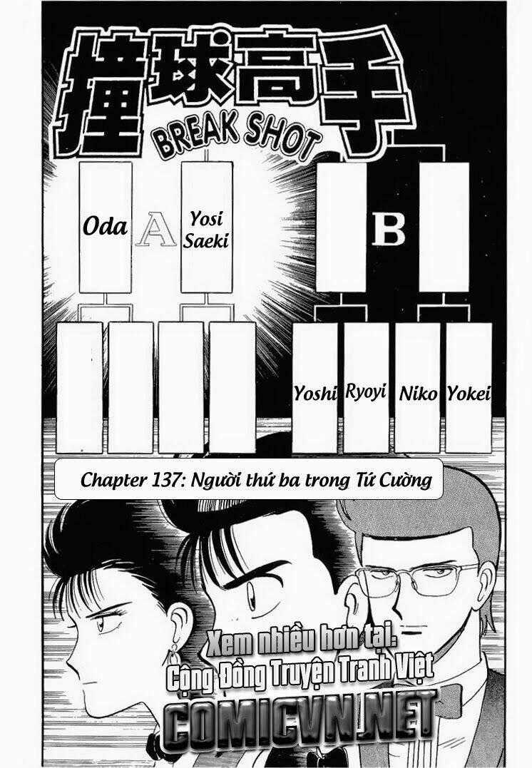 Break Shot Chapter 136 trang 16