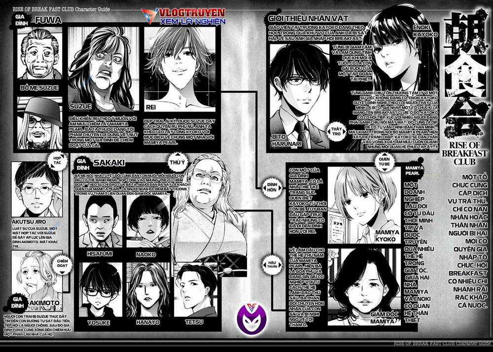 Breakfast Club Chapter 19 trang 2