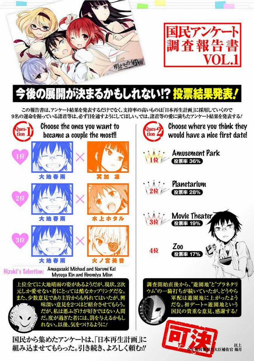 Bright World Project - Akarui Sekai Keikaku Chapter 2 trang 1