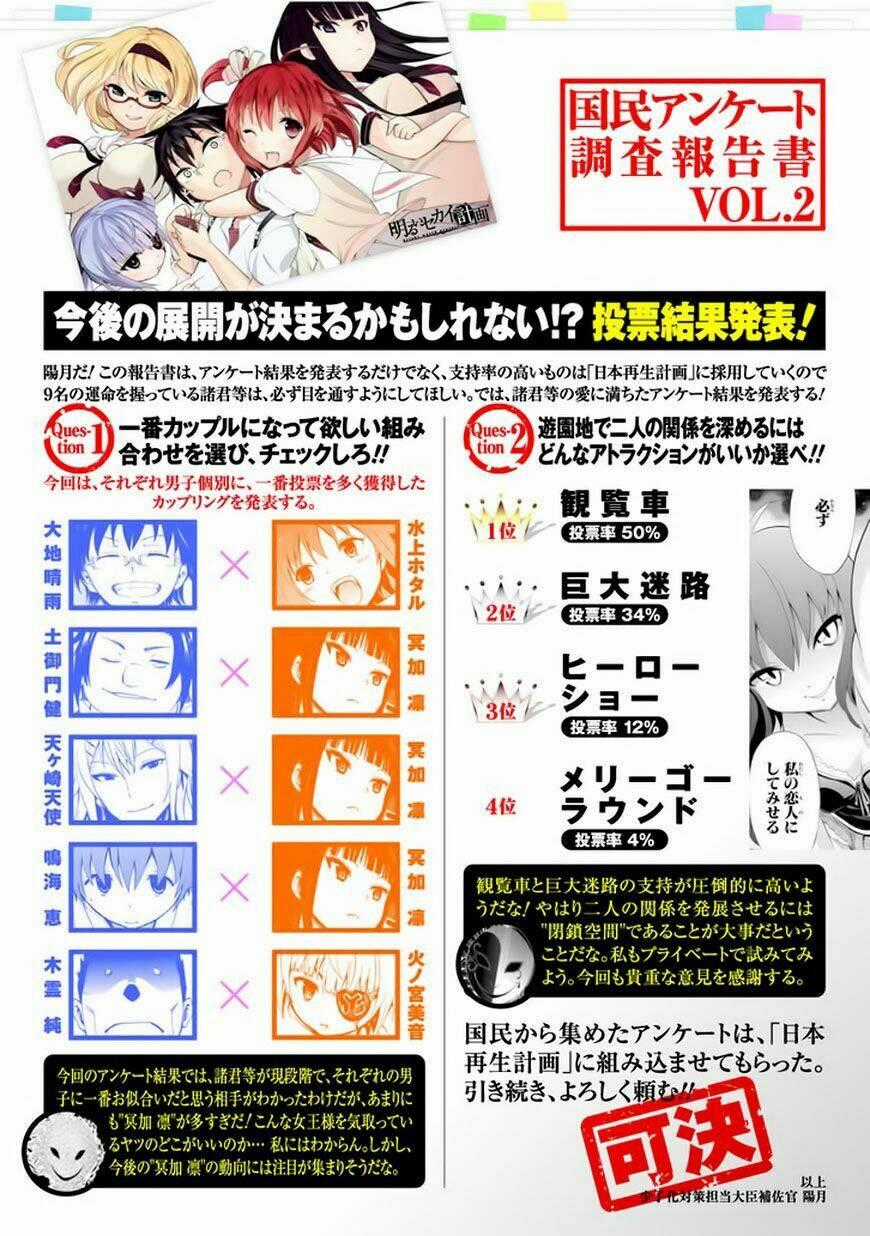 Bright World Project - Akarui Sekai Keikaku Chapter 3 trang 1