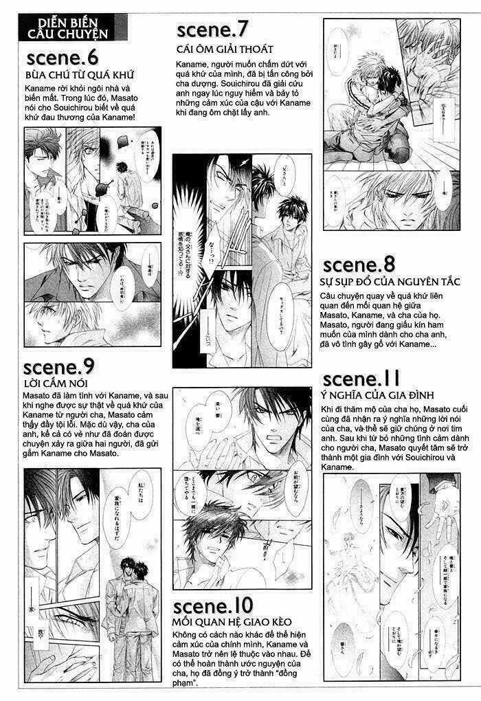 Brother X Brother Chapter 12 trang 16