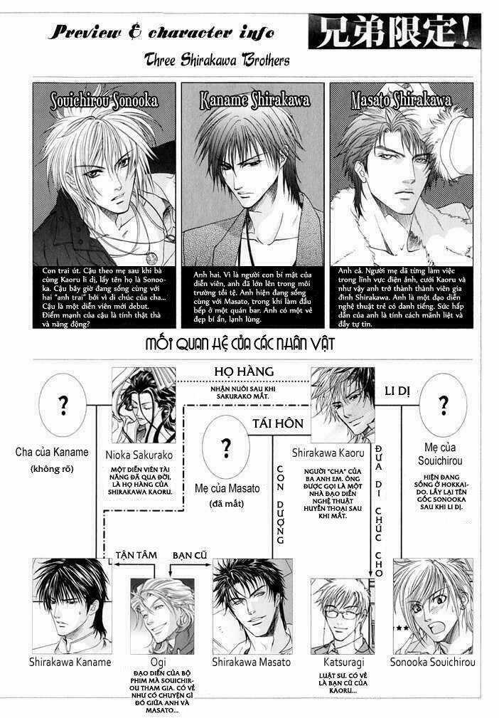 Brother X Brother Chapter 12 trang 9