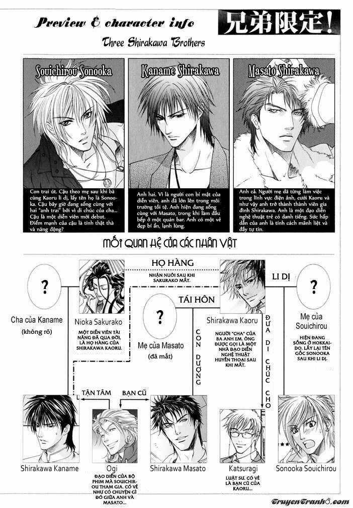 Brother X Brother Chapter 6 trang 6
