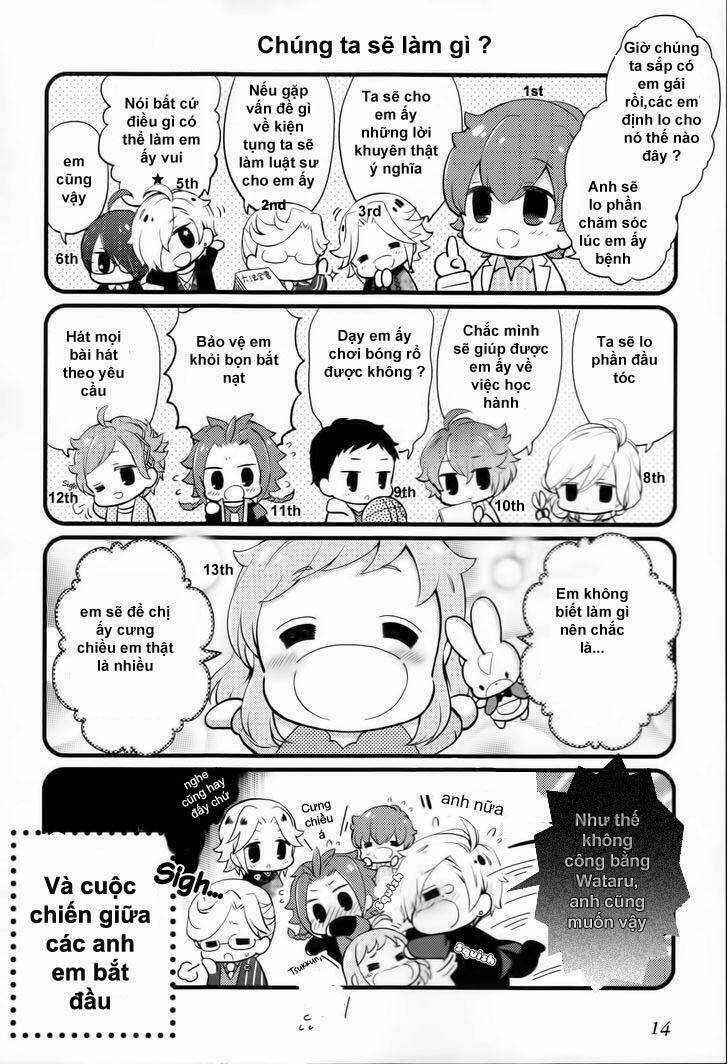 Brothers Conflict Purupuru Manga Chapter 1 trang 14