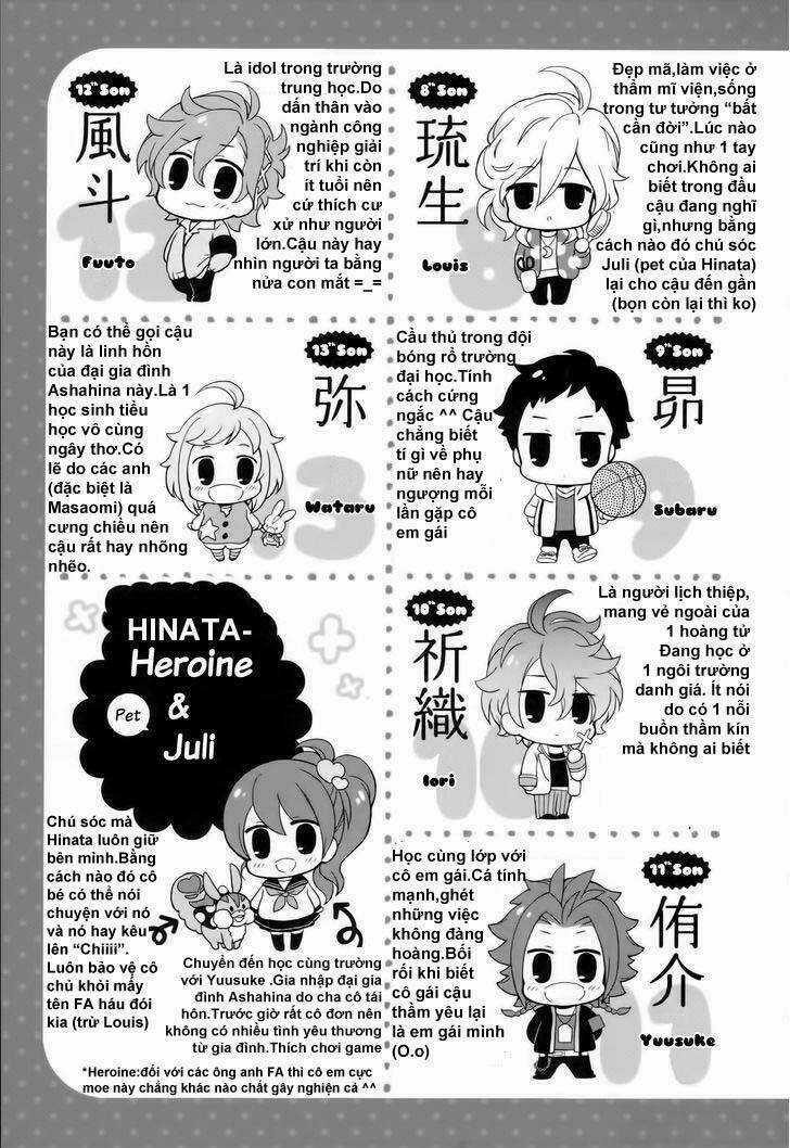 Brothers Conflict Purupuru Manga Chapter 1 trang 5