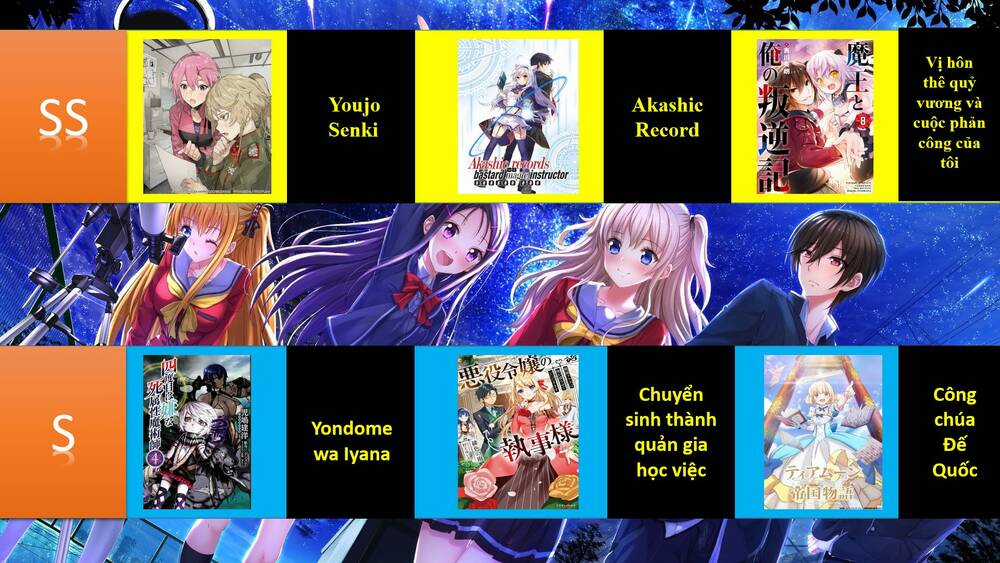 Bữa ăn ấm lòng với người mẹ Fennir Chapter 12.2 trang 7