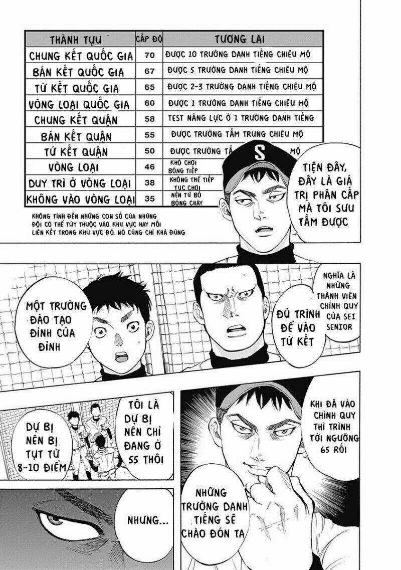 Bungo Chapter 4 trang 2