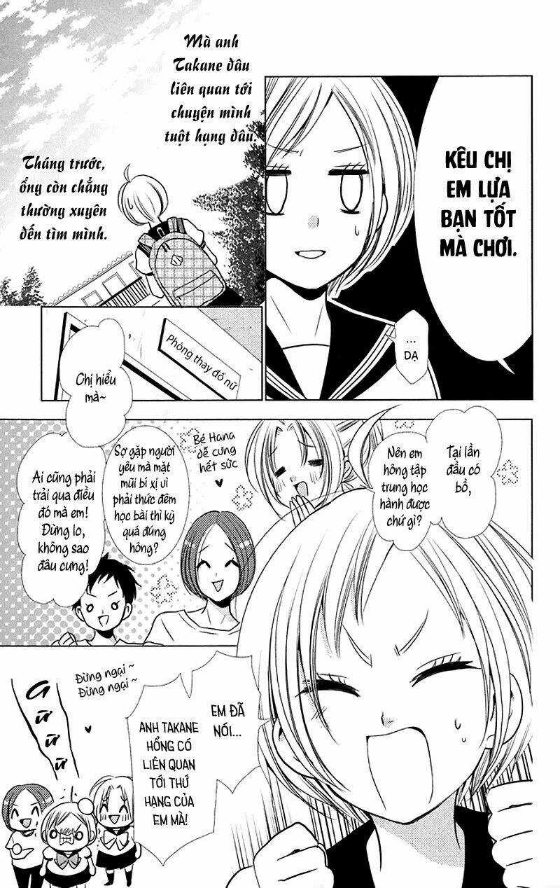 Buổi Xem Mắt Bất Đắc Dĩ Chapter 12 trang 6