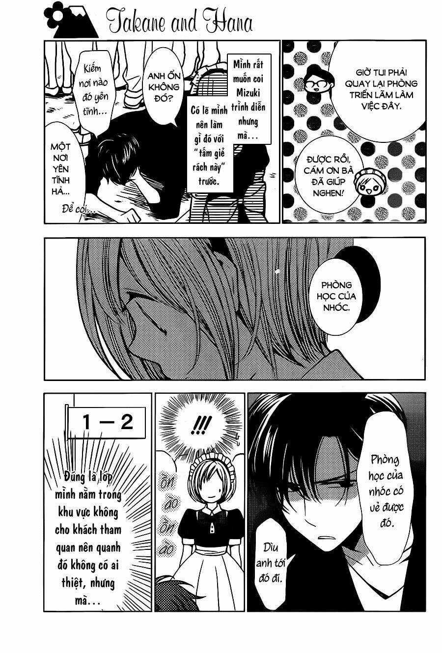 Buổi Xem Mắt Bất Đắc Dĩ Chapter 22 trang 20