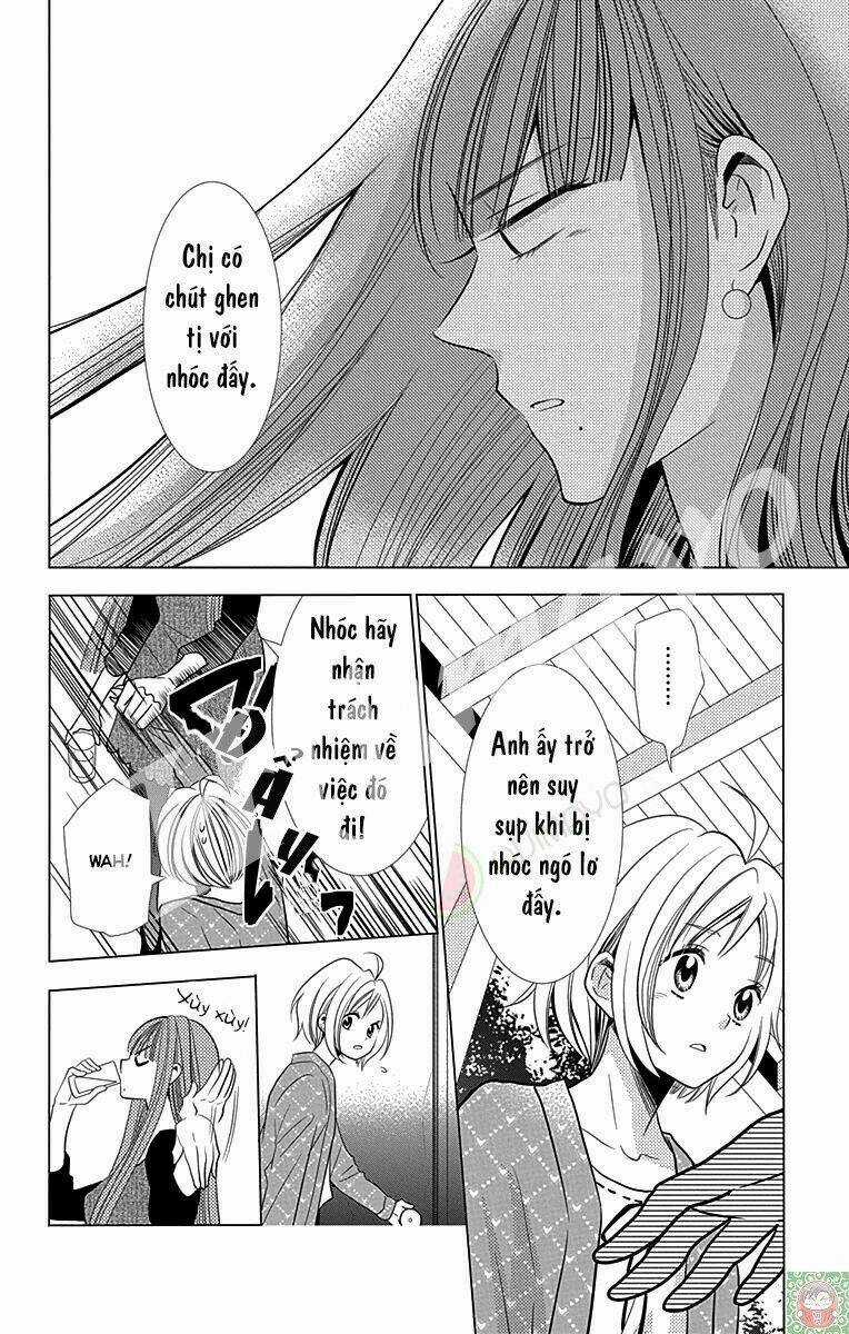 Buổi Xem Mắt Bất Đắc Dĩ Chapter 26 trang 20