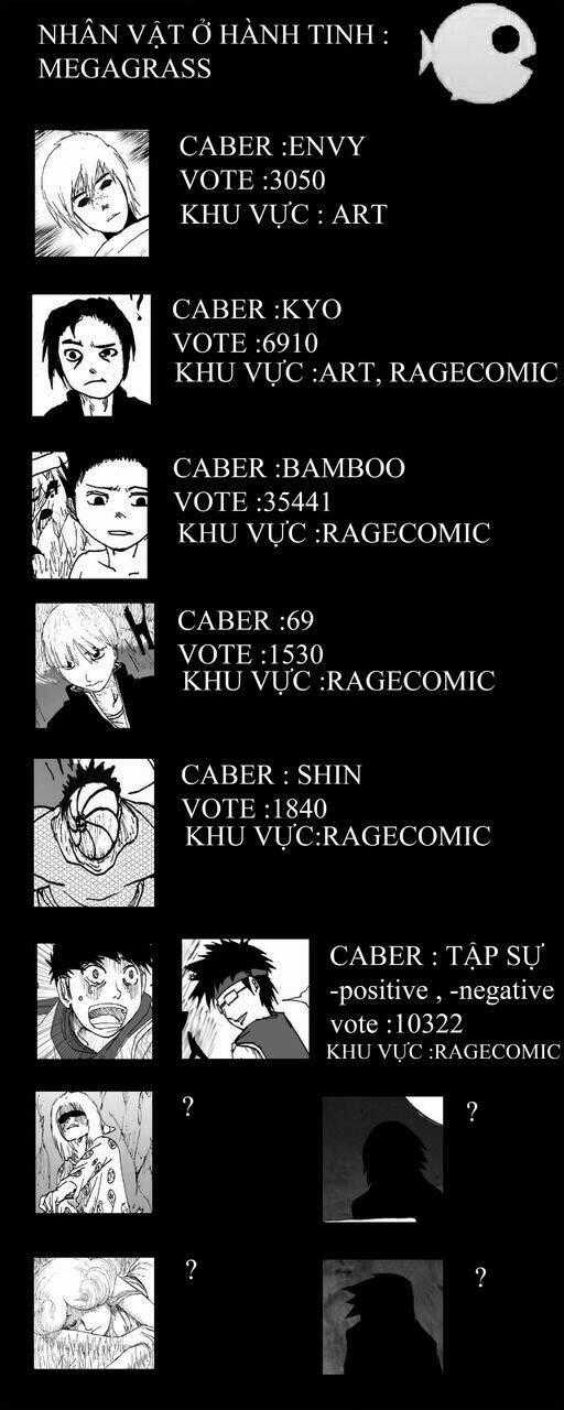 C.b.a (Caber Adventure) Chapter 15 trang 0