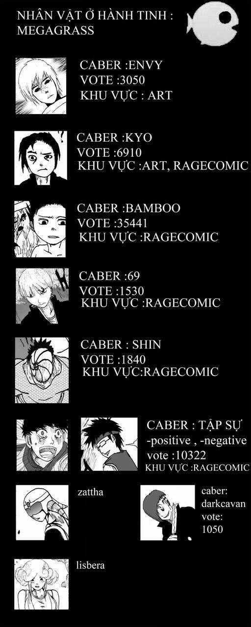 C.b.a (Caber Adventure) Chapter 16 trang 0