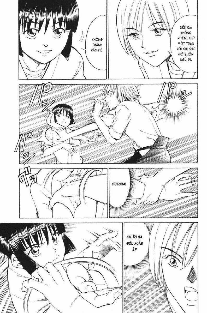 C.m.b. Chapter 2.1 trang 11