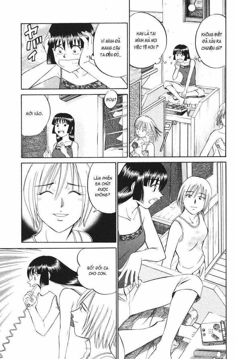 C.m.b. Chapter 2.2 trang 13