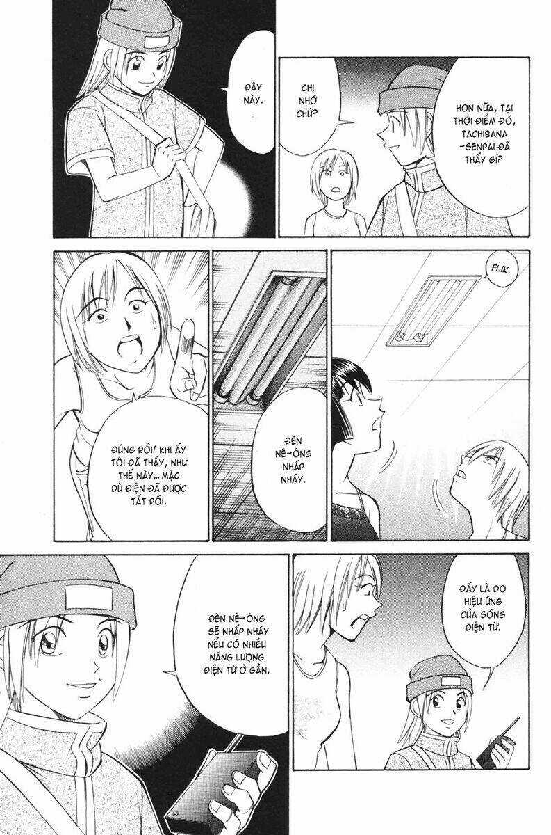 C.m.b. Chapter 2.3 trang 3