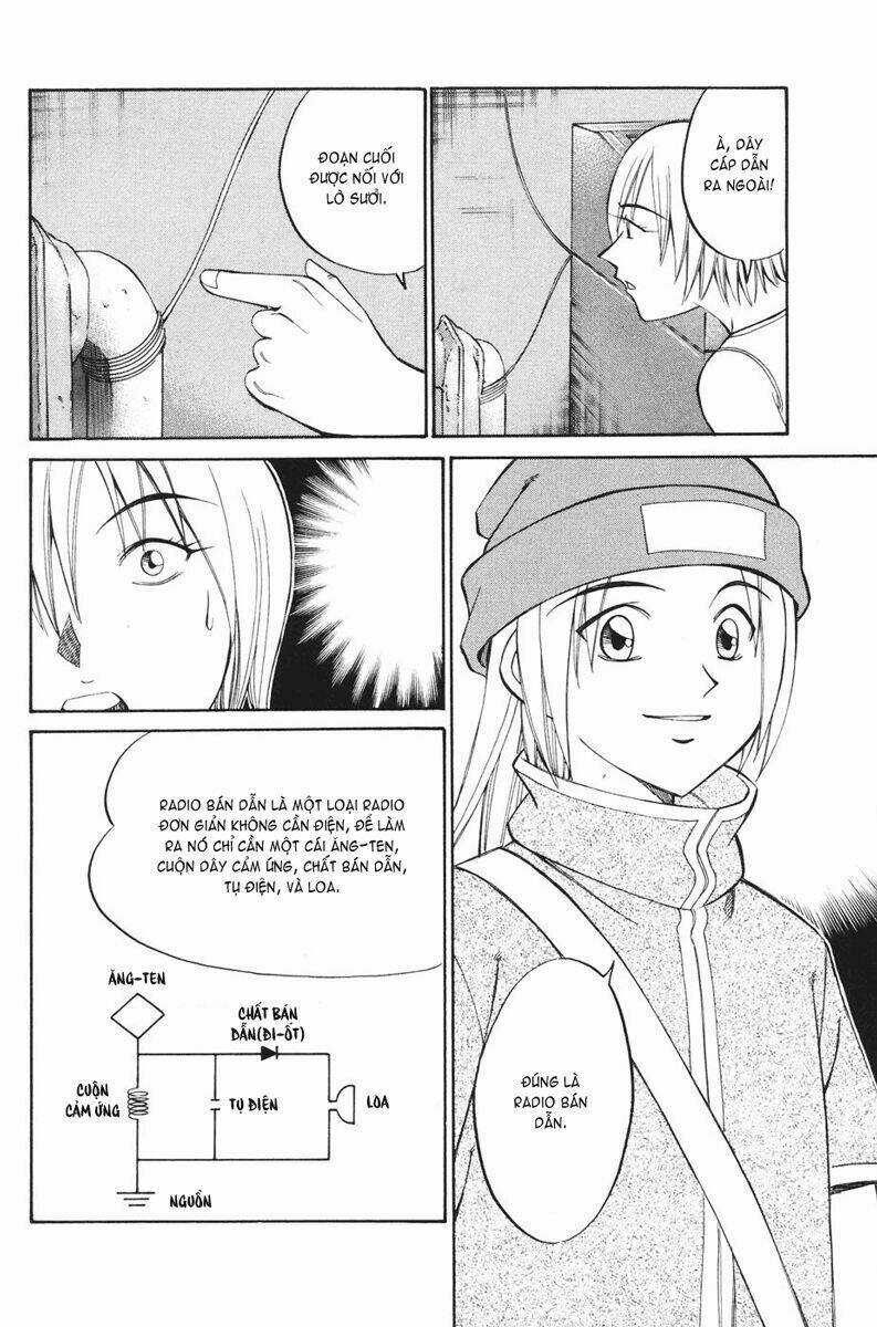 C.m.b. Chapter 2.3 trang 6