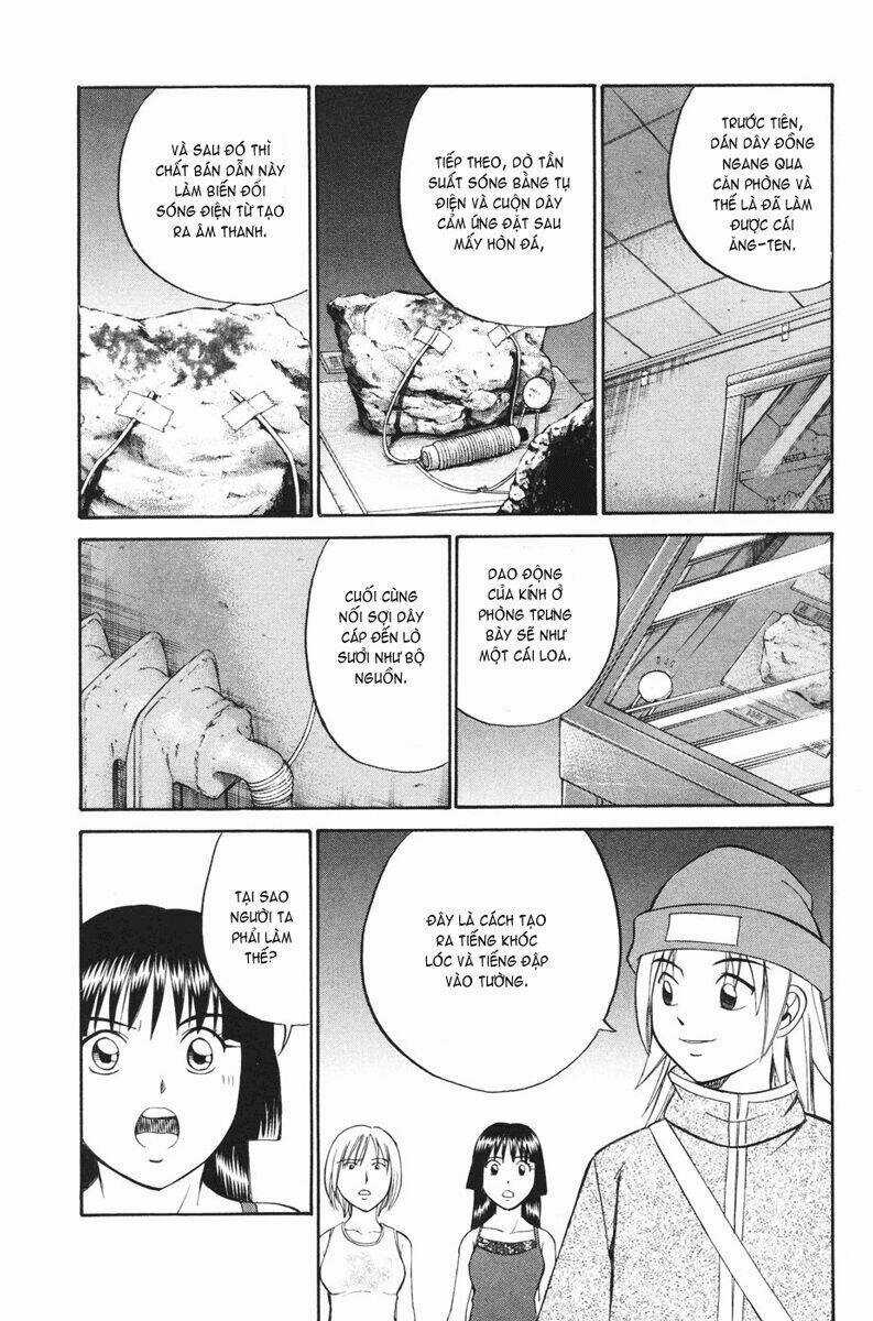 C.m.b. Chapter 2.3 trang 7