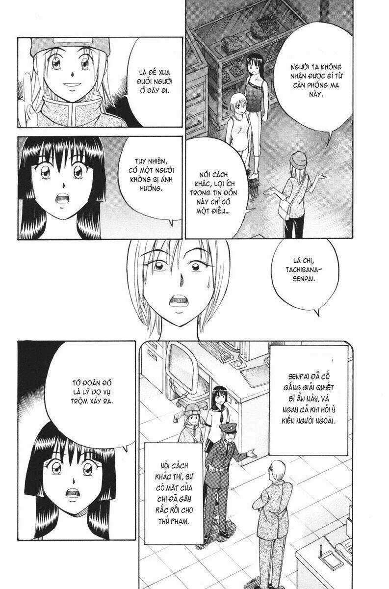 C.m.b. Chapter 2.3 trang 8