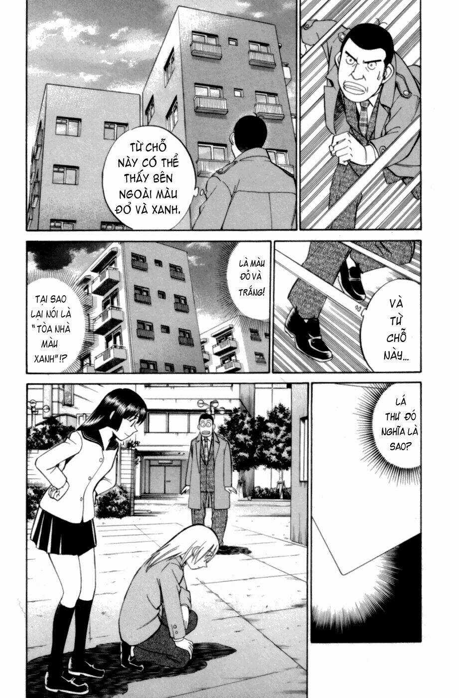 C.m.b. Chapter 3.2 trang 5