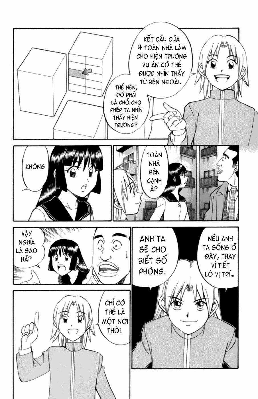 C.m.b. Chapter 3.2 trang 9