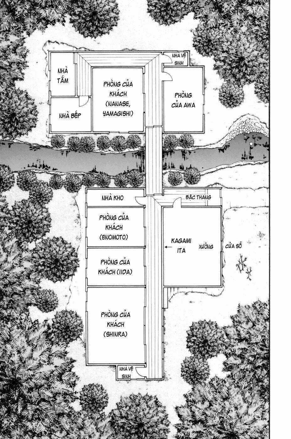 C.m.b. Chapter 4.2 trang 7