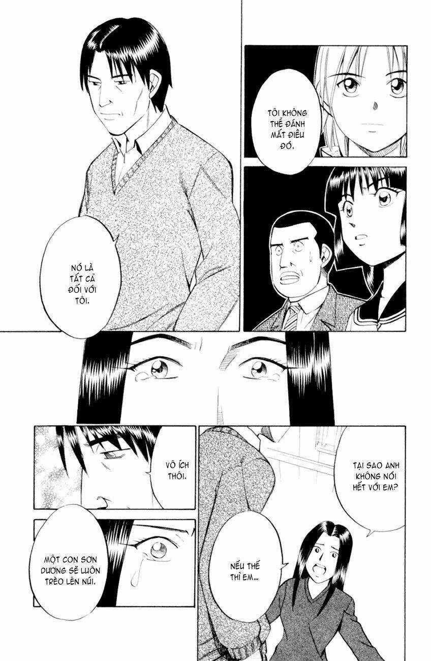 C.m.b. Chapter 4.3 trang 22