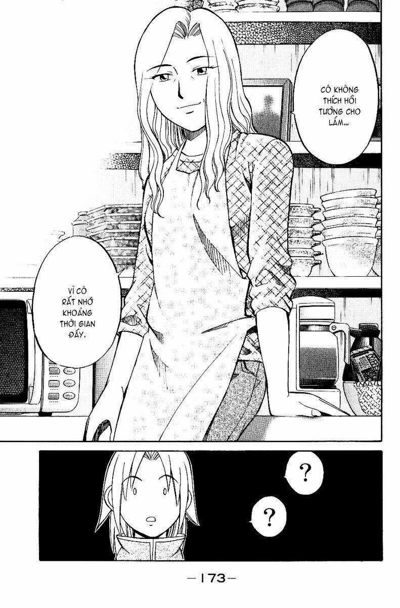 C.m.b. Chapter 6.2 trang 21