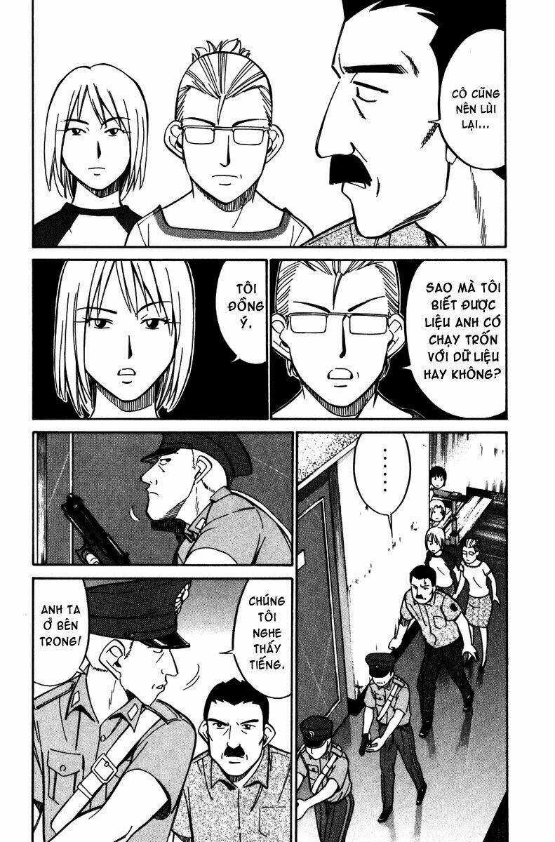 C.m.b. Chapter 7.2 trang 30