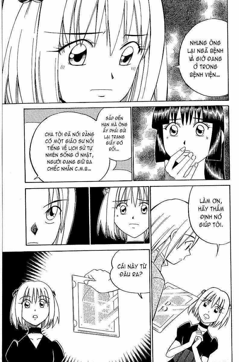 C.m.b. Chapter 8.1 trang 22