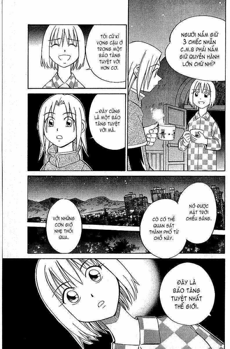 C.m.b. Chapter 8.2 trang 13