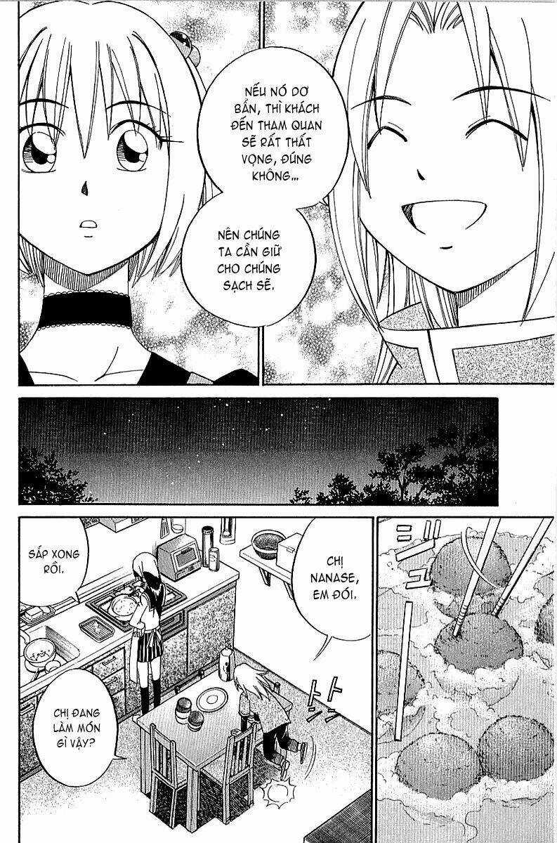 C.m.b. Chapter 8.2 trang 6