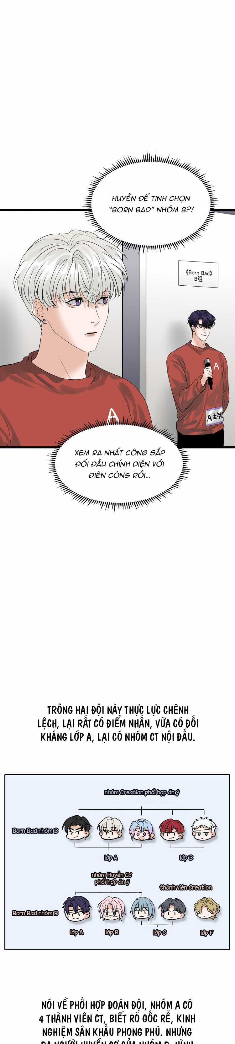 C Vị Thành Thần 3 Chapter 21 trang 2