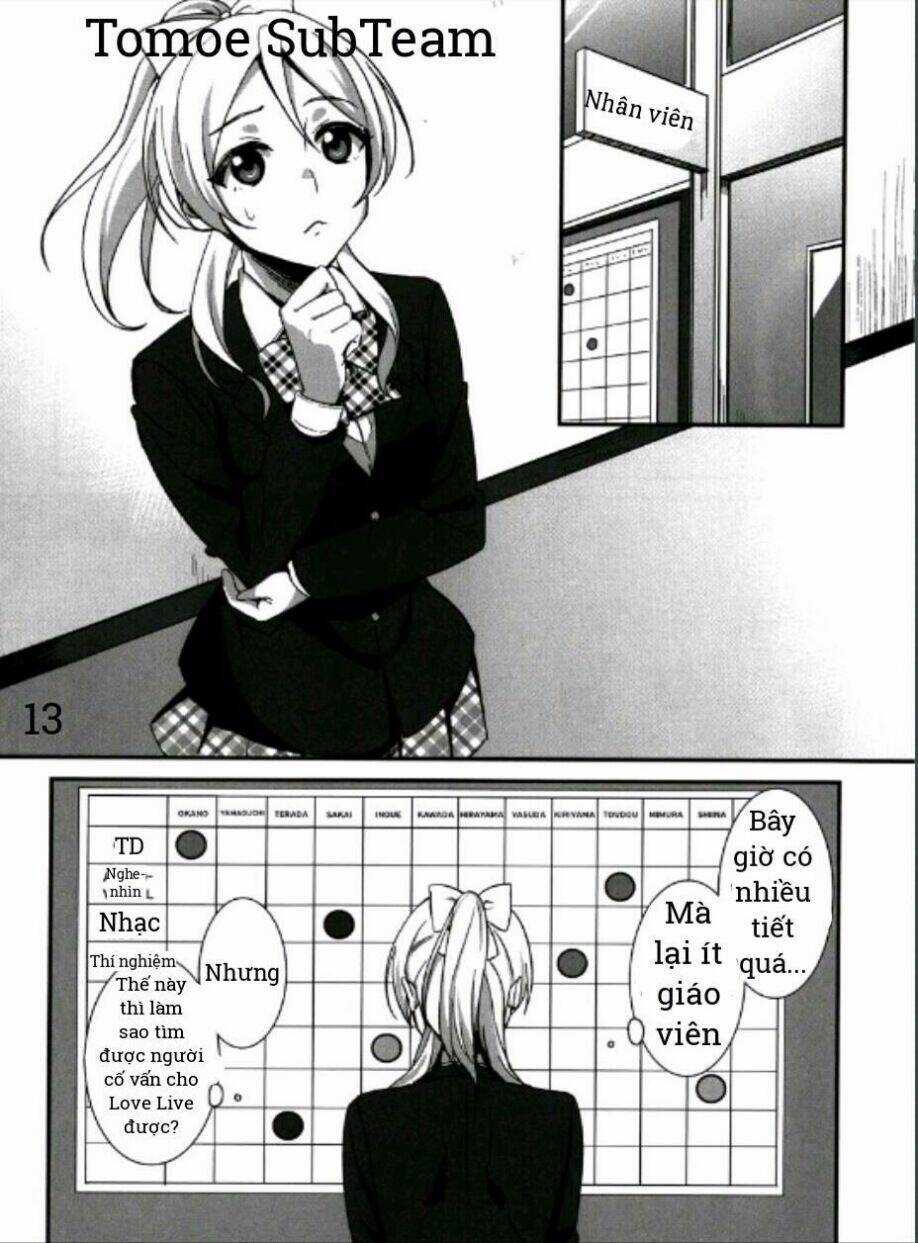 Các Dự Án Thần Tượng Trường Chapter 8 trang 13