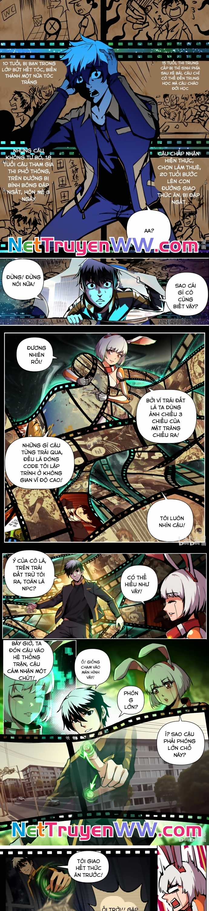 Các Người Toàn Là NPC Chapter 1 trang 2