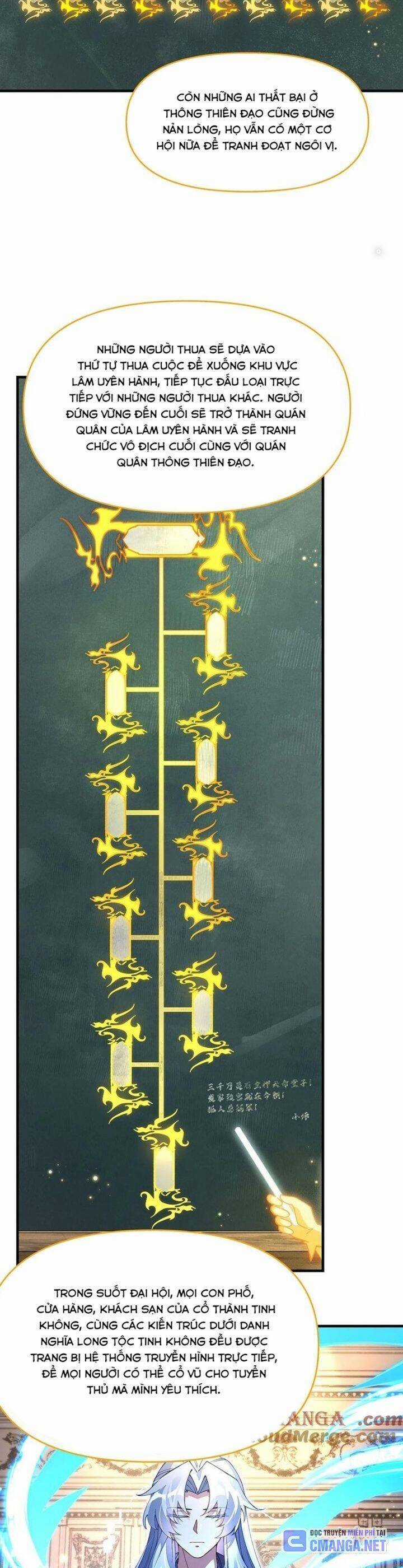 Các Nữ Đồ Đệ Của Ta Đều Là Chư Thiên Đại Lão Tương Lai Chương 311 trang 7