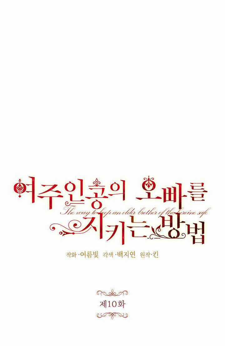 Cách Bảo Vệ Anh Trai Của Nữ Chính Chapter 10 trang 19