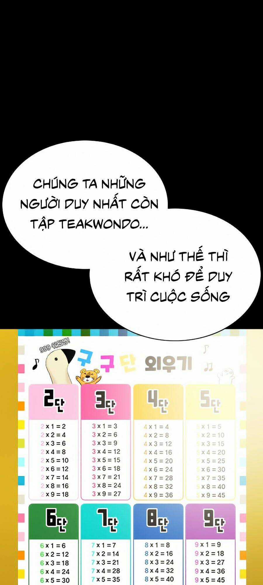 Cách Chiến Thắng Trận Đấu Chapter 26 trang 20