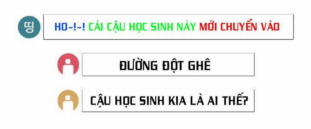 Cách Chiến Thắng Trận Đấu Chapter 3 trang 56