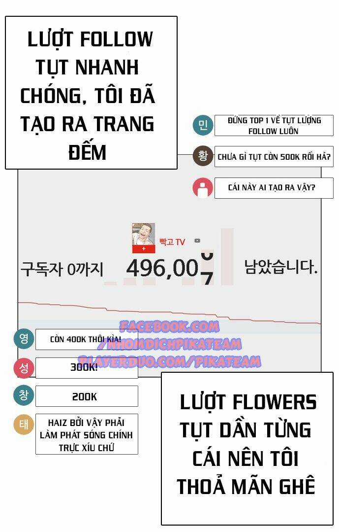 Cách Chiến Thắng Trận Đấu Chapter 4 trang 25