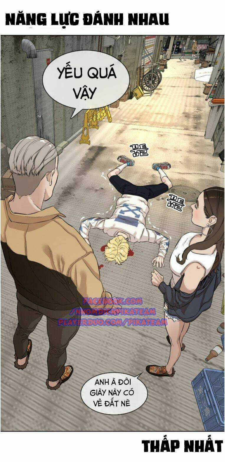 Cách Chiến Thắng Trận Đấu Chapter 5 trang 49